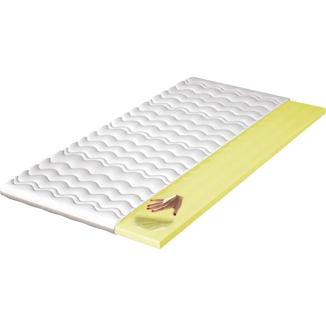 Viscoschaum-Topper Matratzentopper SOLT DELUX 90x200x6 cm